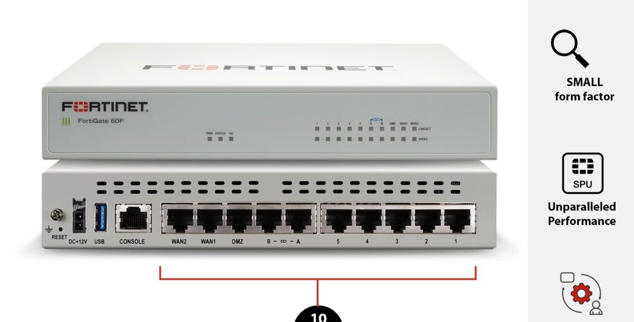 Fortinet Products