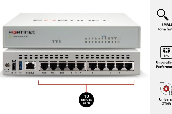 Fortinet Products